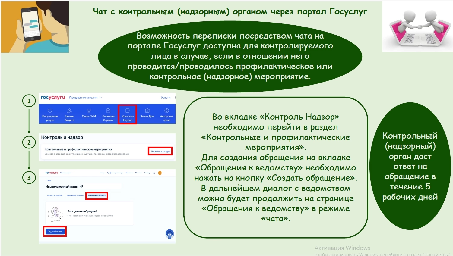 памятки о функционале личного кабинета контролируемого лица на Госуслугах.